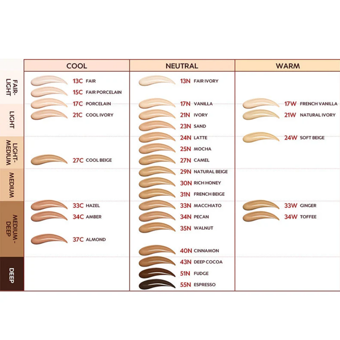 TIRTIR Mask Fit Red Cushion