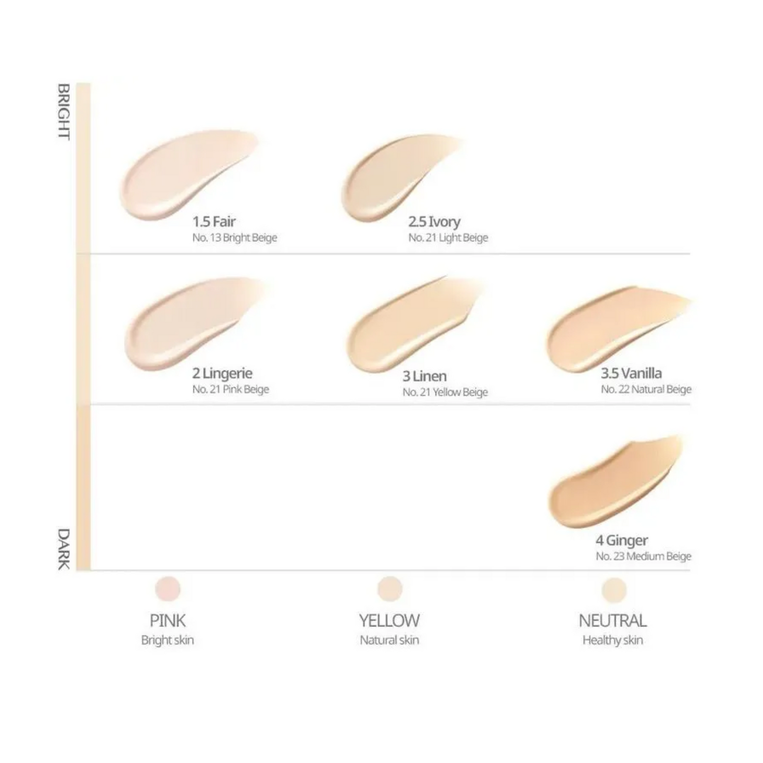 CLIO Kill Cover The New Founwear Cushion SPF50+ PA+++ (5 shades)